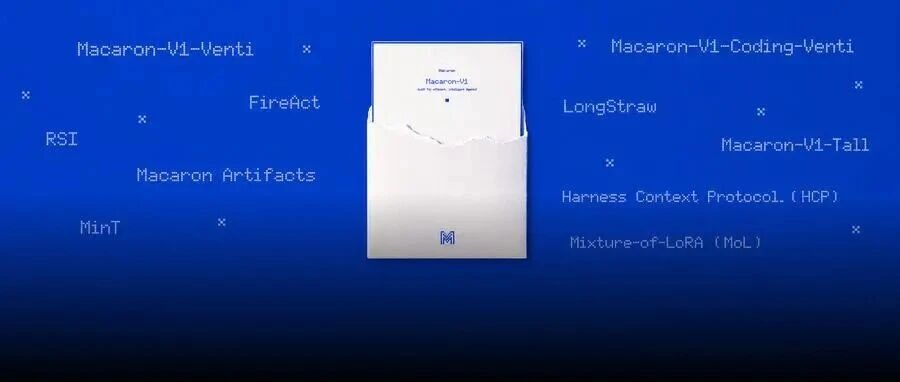 蓝色背景上，中央为一张从纸袋中抽出的白色卡片，卡片上写有'Macaron-V1'，周围散布着'Macaron-V1-Venti'、'FireAct'、'RSI'、'MinT'、'LongStraw'、'Macaron-V1-Tall'、'H