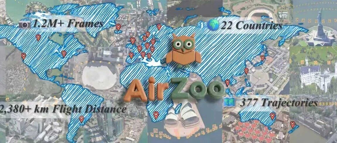世界地图背景上叠加AirZoo标志和猫头鹰图标，标注1.2M+帧、22个国家、377条轨迹、2,380+公里飞行距离等数据指标，周围嵌入多处航拍实景图。