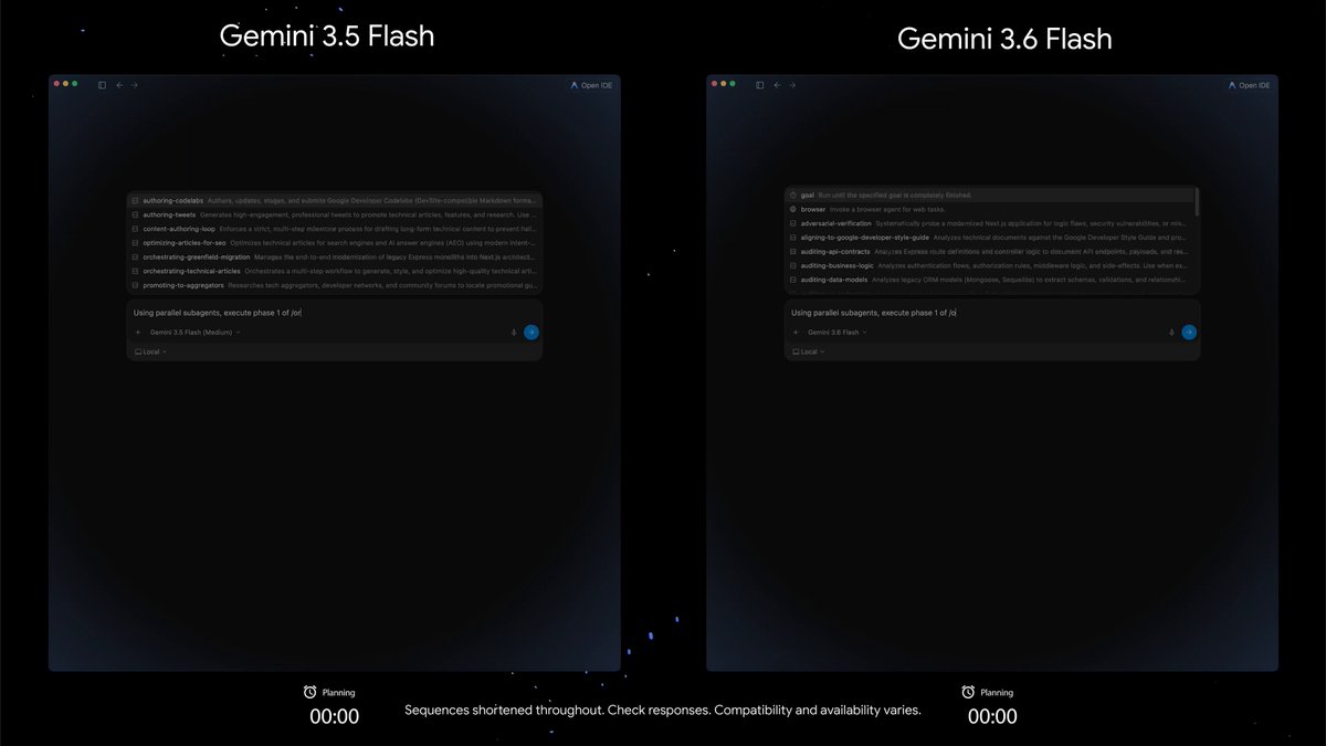 图像并列展示两个AI界面：左侧为'Gemini 3.5 Flash'，右侧为'Gemini 3.6 Flash'，均显示在Open IDE环境中，下方标注'Sequences shortened throughout. Check resp